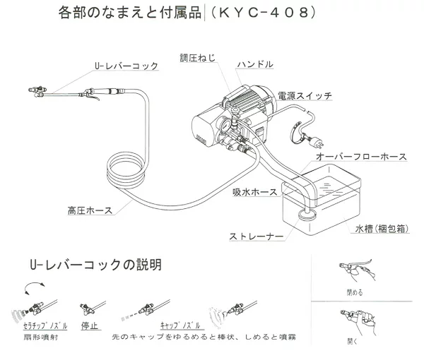 kyc-408-parts